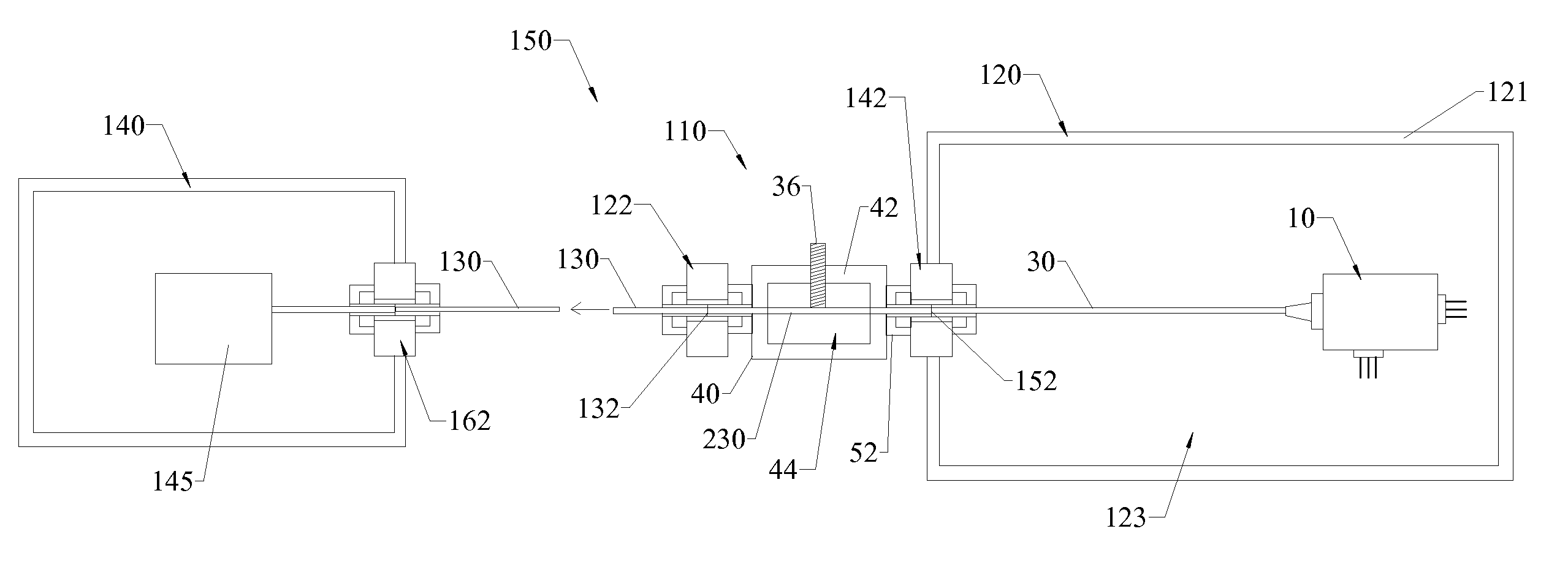 Method, device, and system for controlling encircled flux