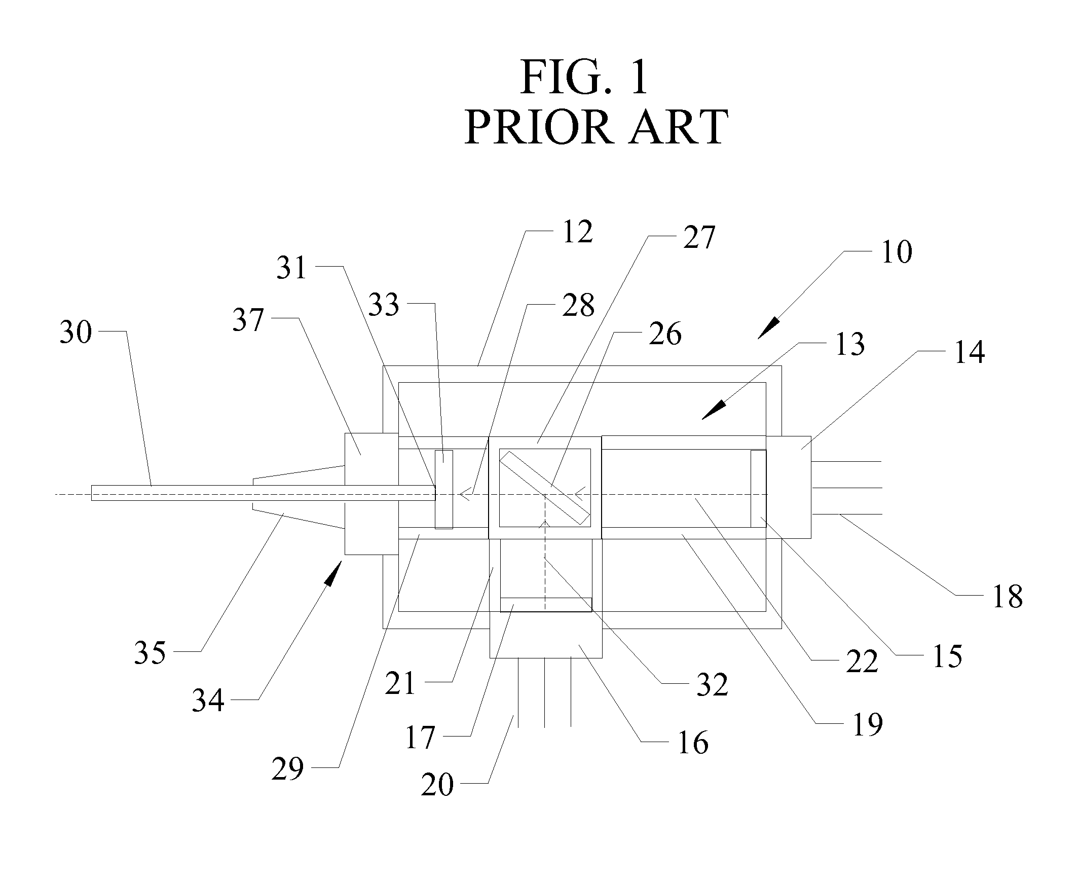 Method, device, and system for controlling encircled flux