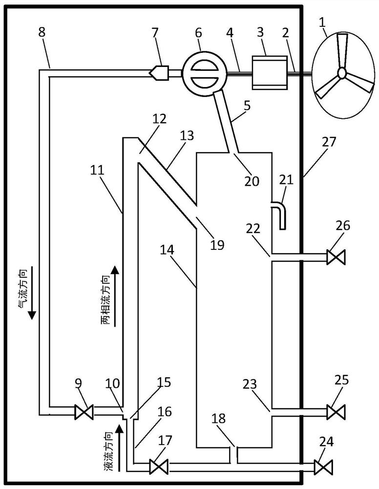 A wind-heated two-phase flow device