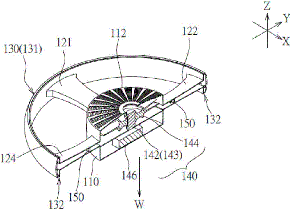 UAV (unmanned aerial vehicle)