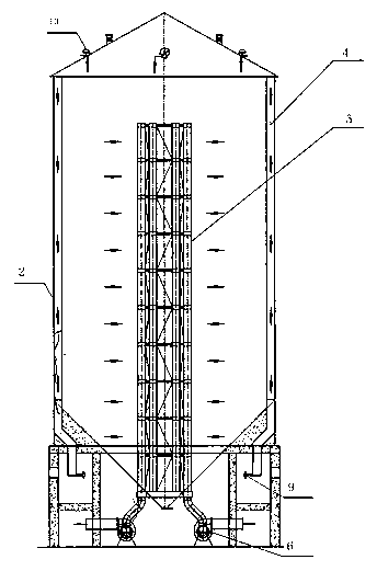 Positive-negative pressure ventilation drying cylindrical silo and drying method