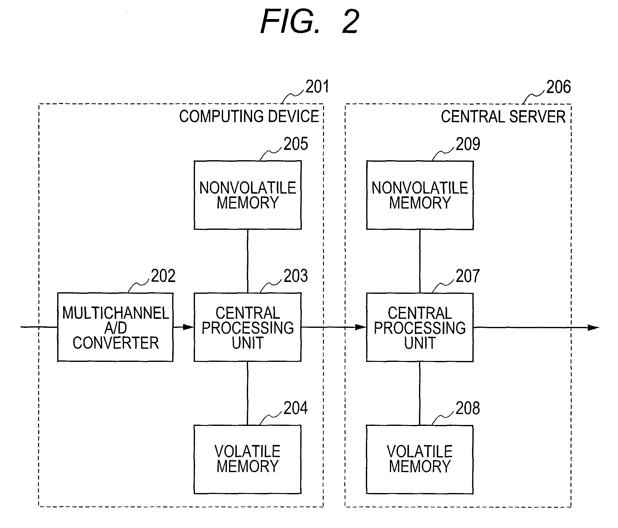 Sound monitoring system and speech collection system