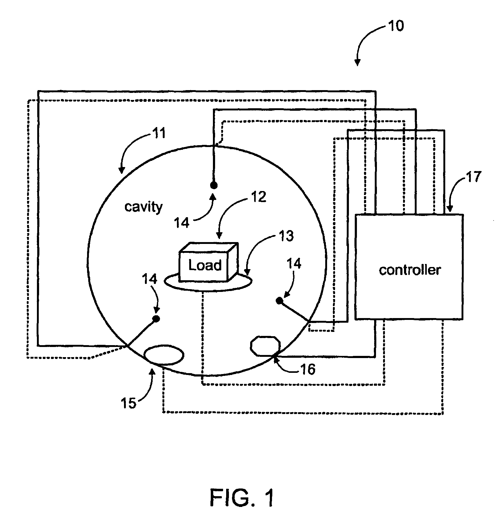 Device and method for heating using RF energy