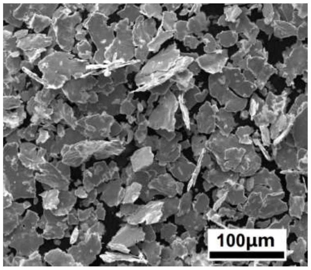 A kind of low frequency magnetic dielectric composite wave absorbing patch and preparation method thereof