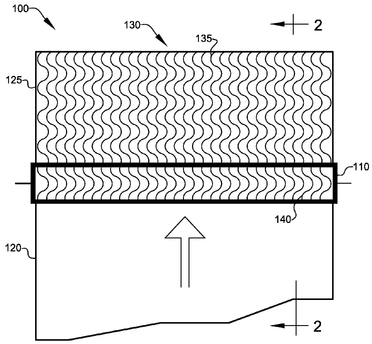 Non-Linear Multi-Pole Magnetization of Flexible Magnetic Sheets