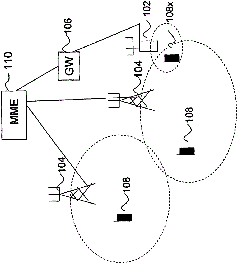 Method and arrangement in a cellular telecommunication system