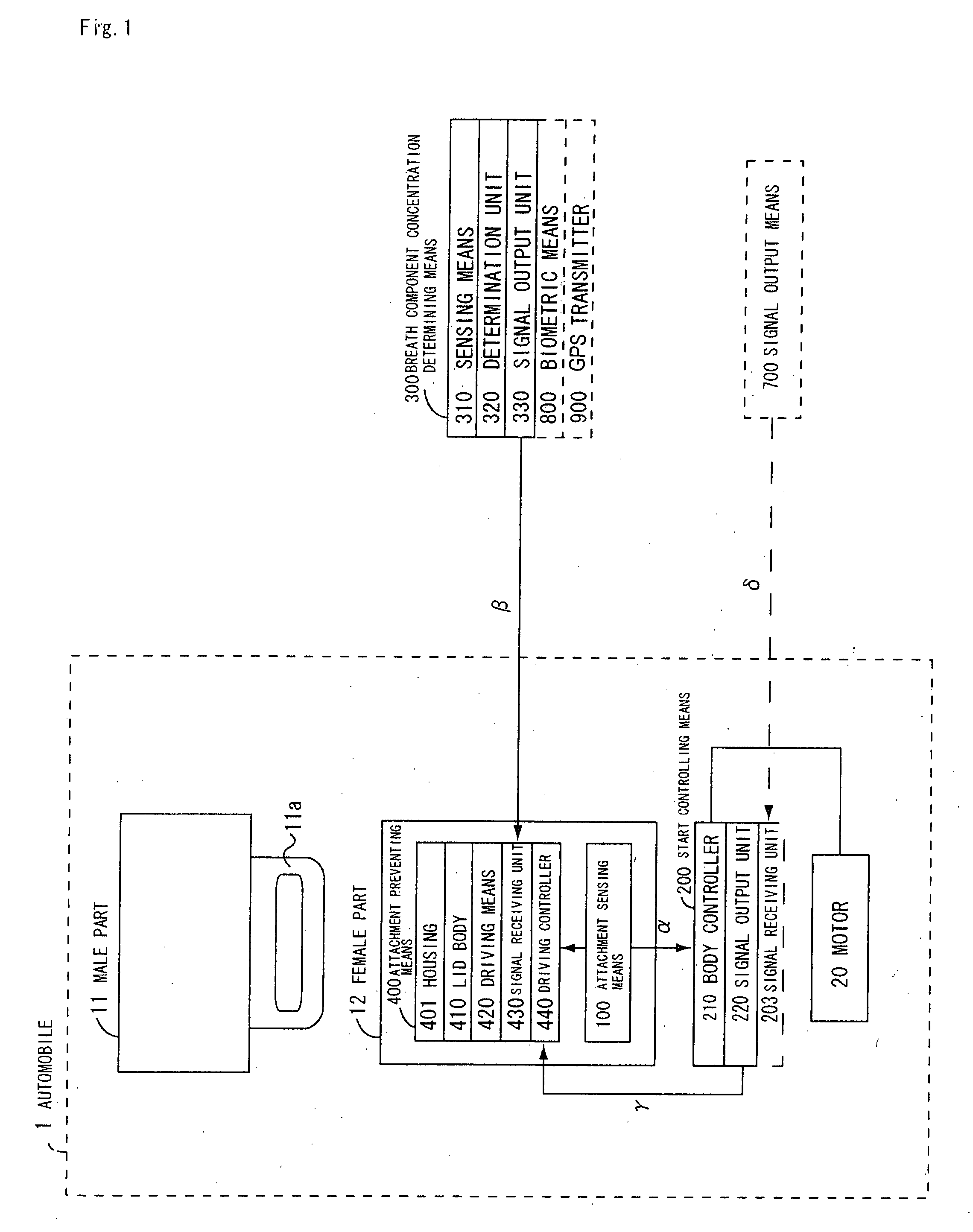 Safe-Driving Promotion System and Safe-Driving Promotion Device
