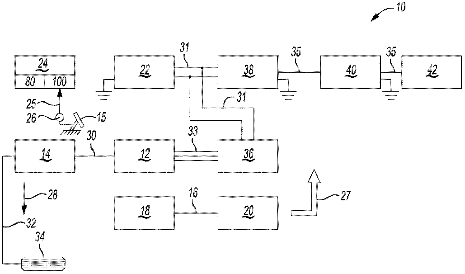 Output torque management in a vehicle having an electric powertrain