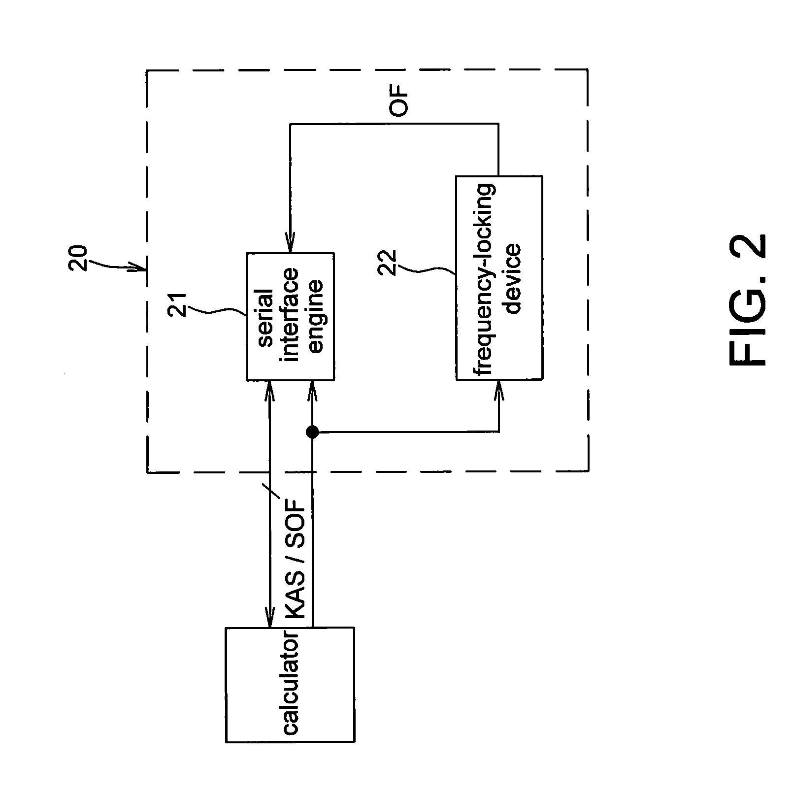 Frequency-locking device and frequency-locking method thereof