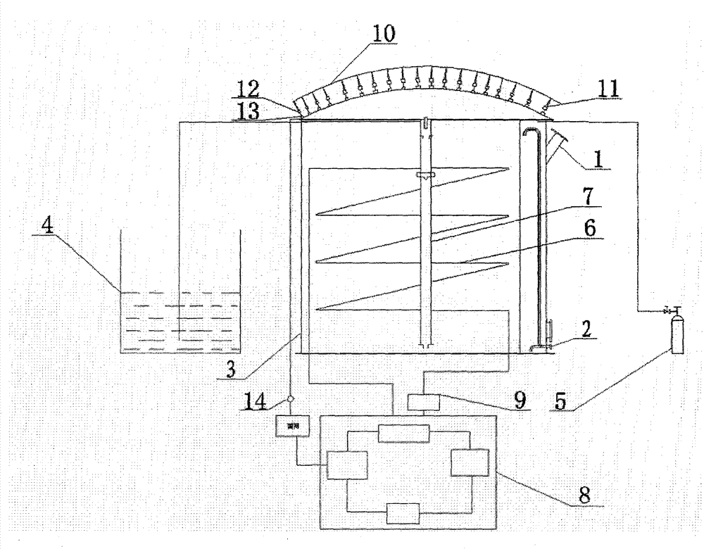 Controlled atmosphere low-temperature oil reservoir with photovoltaic power generation system