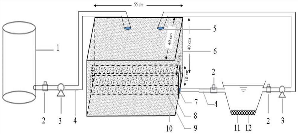 Method and device for remediating soil by using solubilizing and drainage-increasing mode