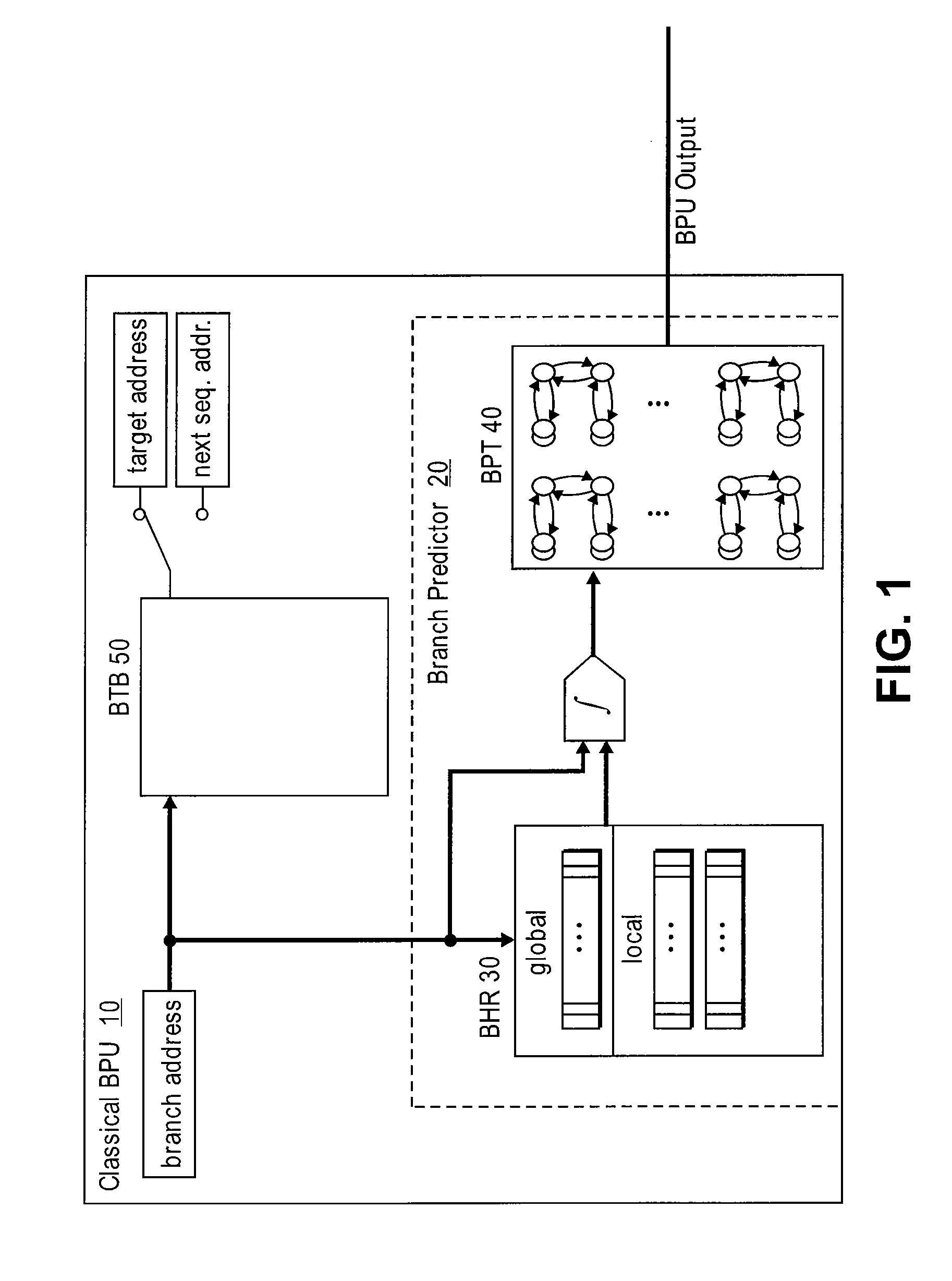 Systems and methods for providing security for computer systems