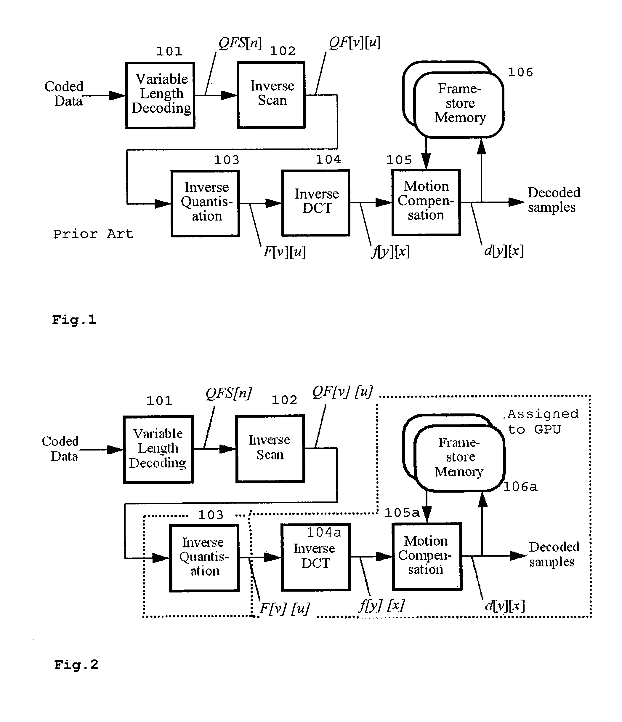 Method for video decoding supported by graphics processing unit