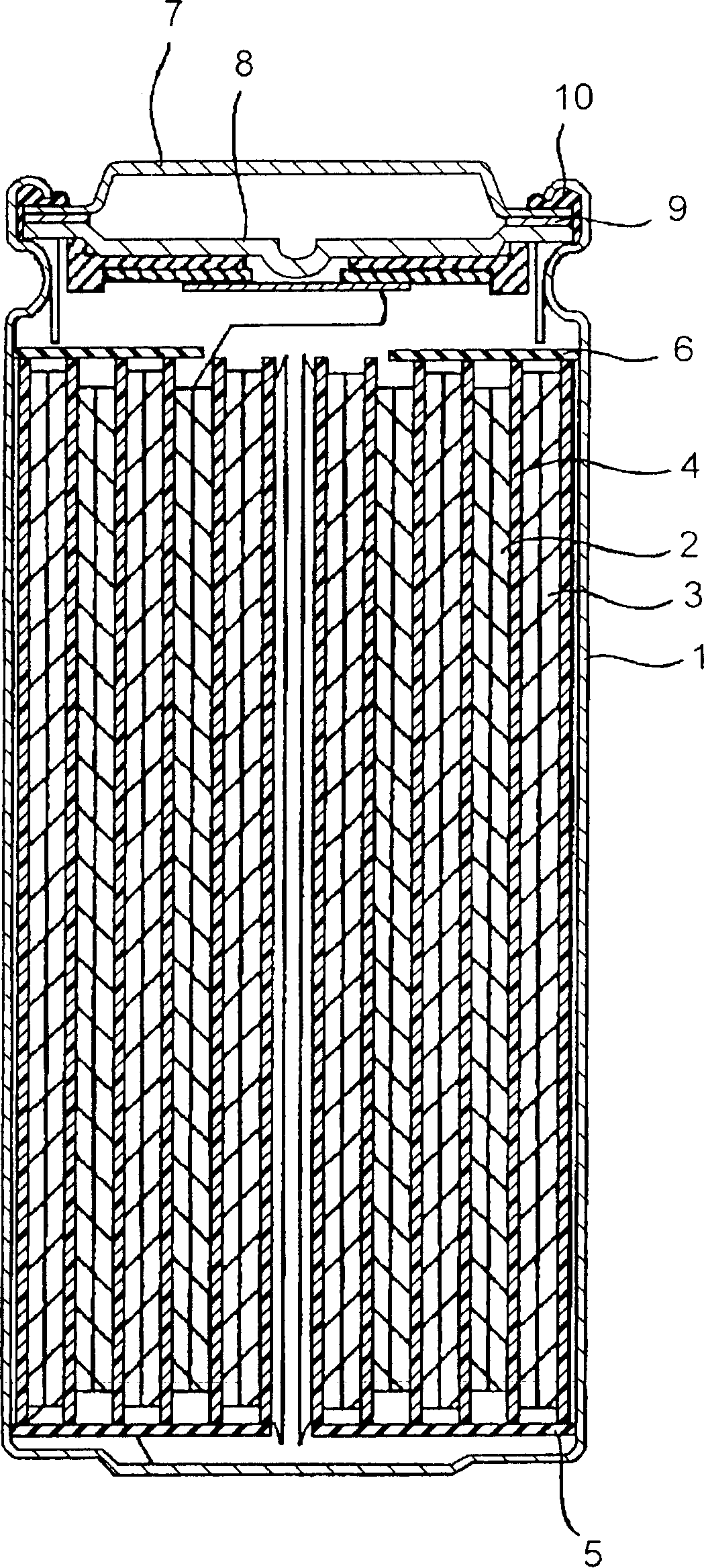 Positive electrode active material and non-aqueous electrolyte secondary cell