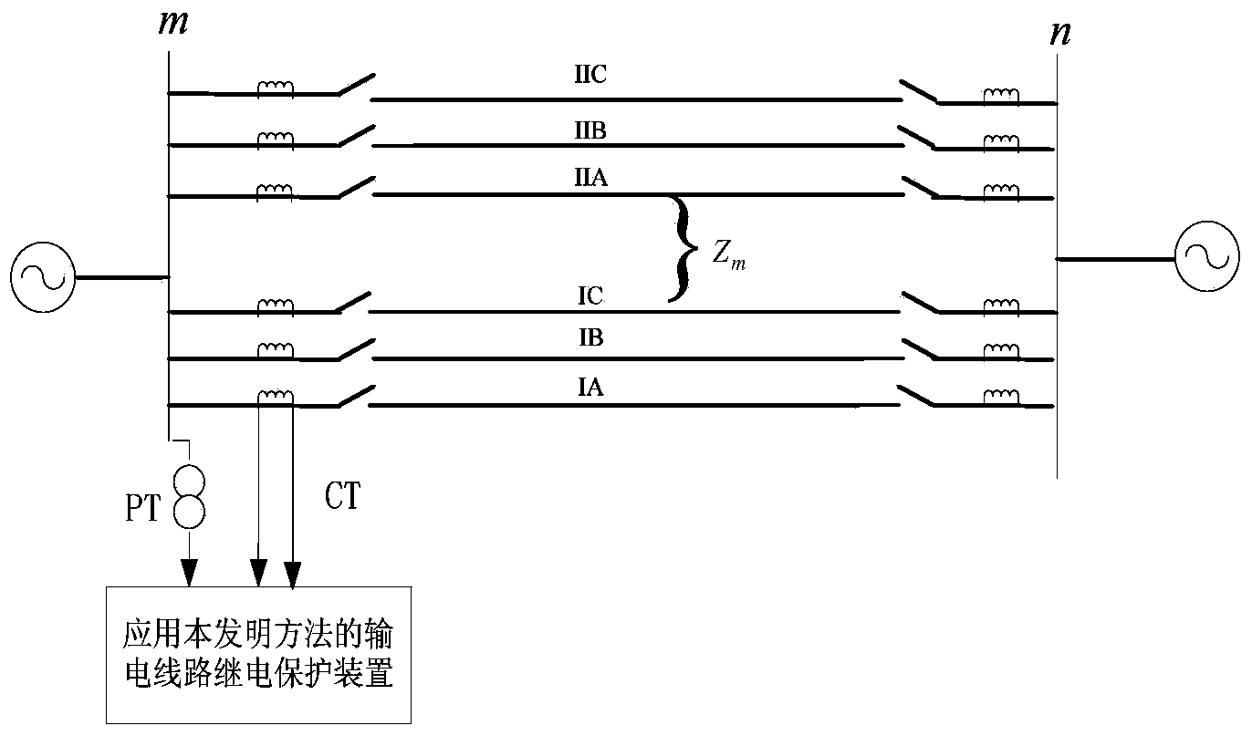 Rapid positioning method for double-circuit line non-same-name phase crossover line ground fault