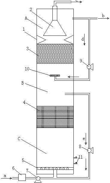 Method for strengthening biological anaerobic treatment of high-salinity and high-concentration organic wastewater