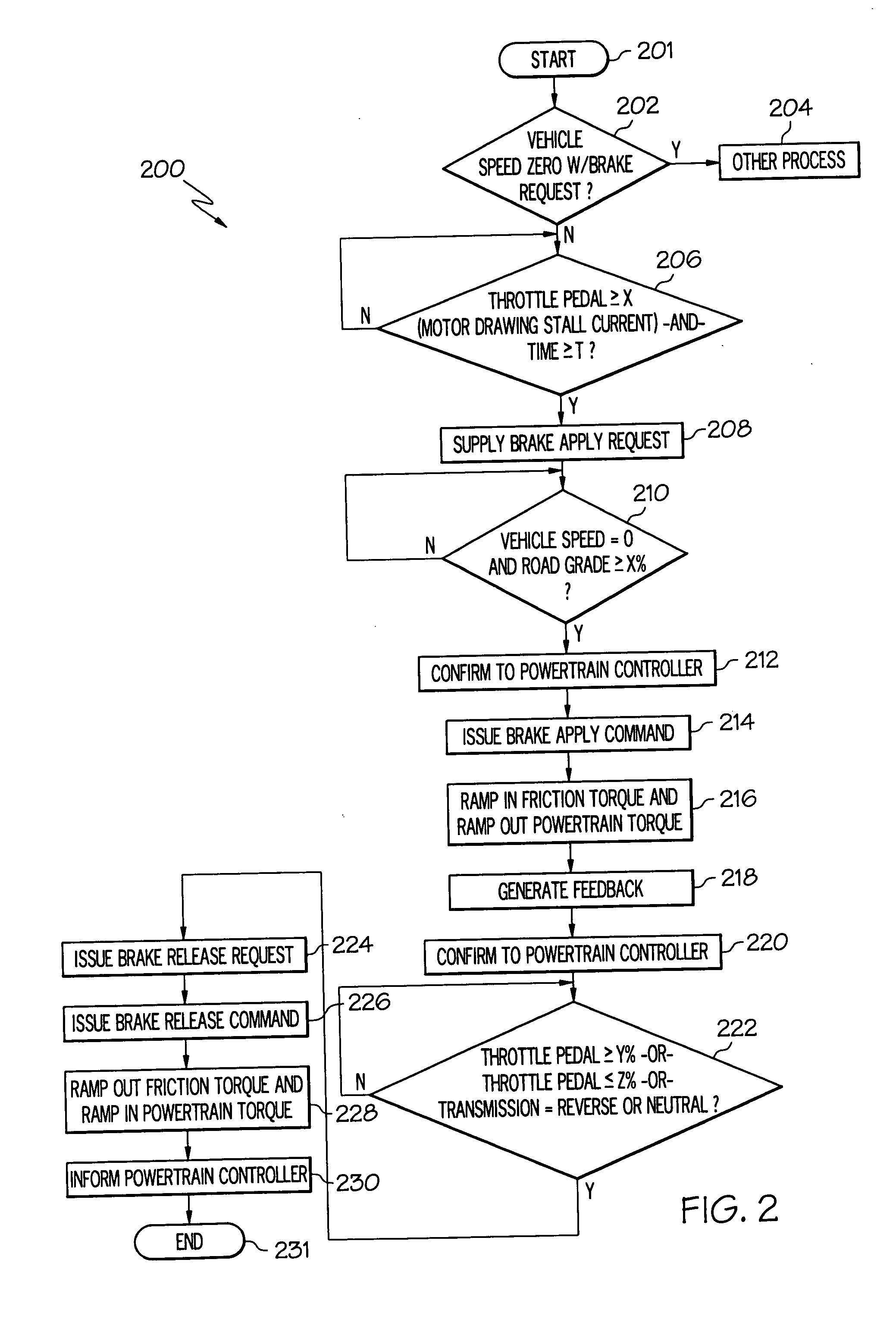 System and method for maintaining a vehicle at zero speed on a graded surface