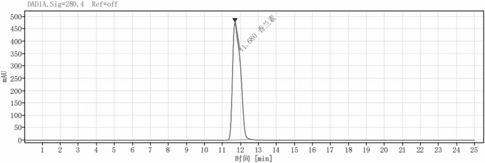 A kind of Bacillus subtilis and the method utilizing Bacillus subtilis to produce vanillin