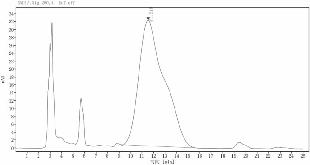 A kind of Bacillus subtilis and the method utilizing Bacillus subtilis to produce vanillin