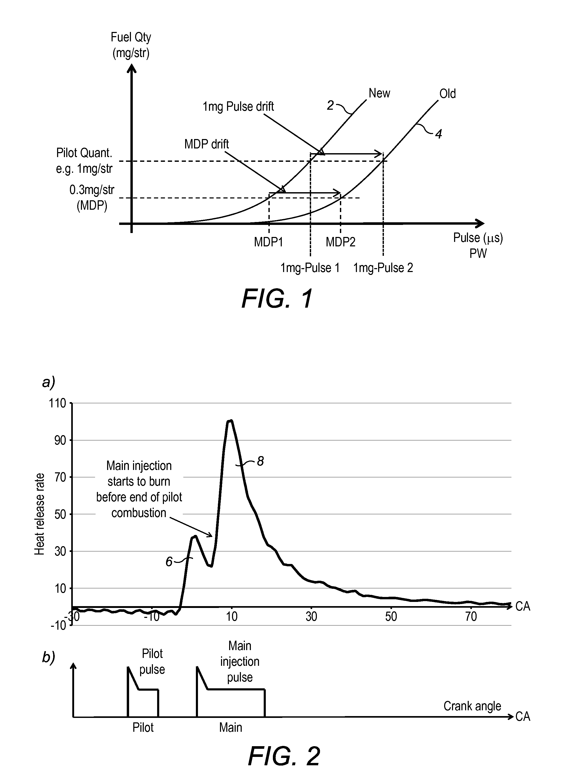 Method of operating an internal combustion engine