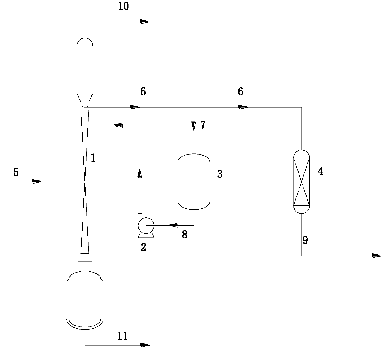 Purification method of industrial grade hexafluoroethane