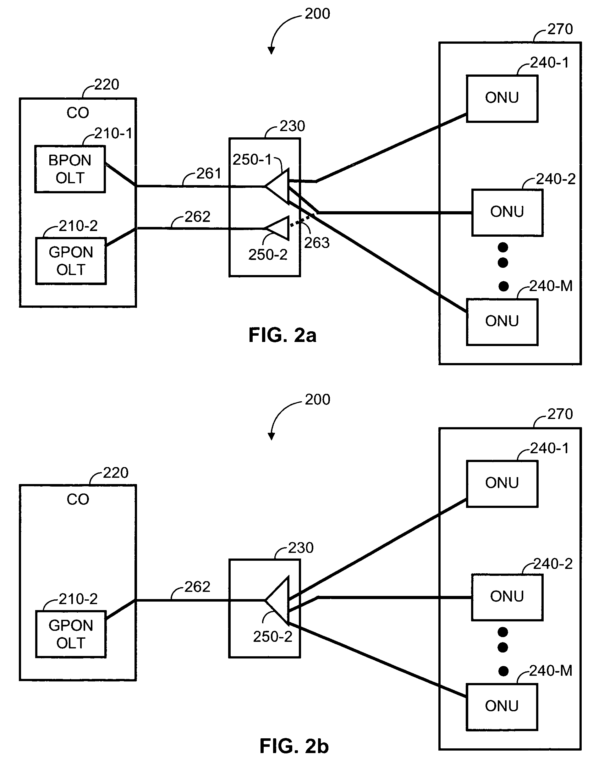 Method and apparatus for automatically upgrading passive optical networks (PONs)