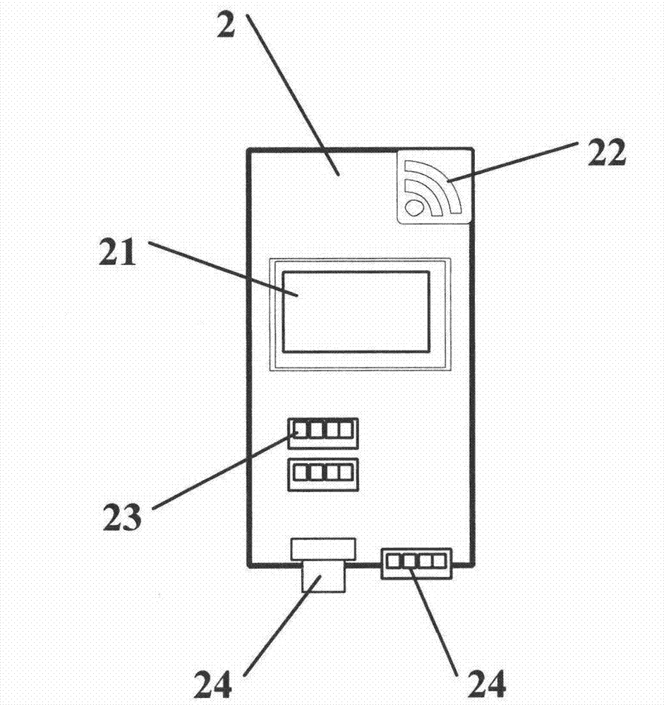 Automatic meteorological station on-site checking instrument and method