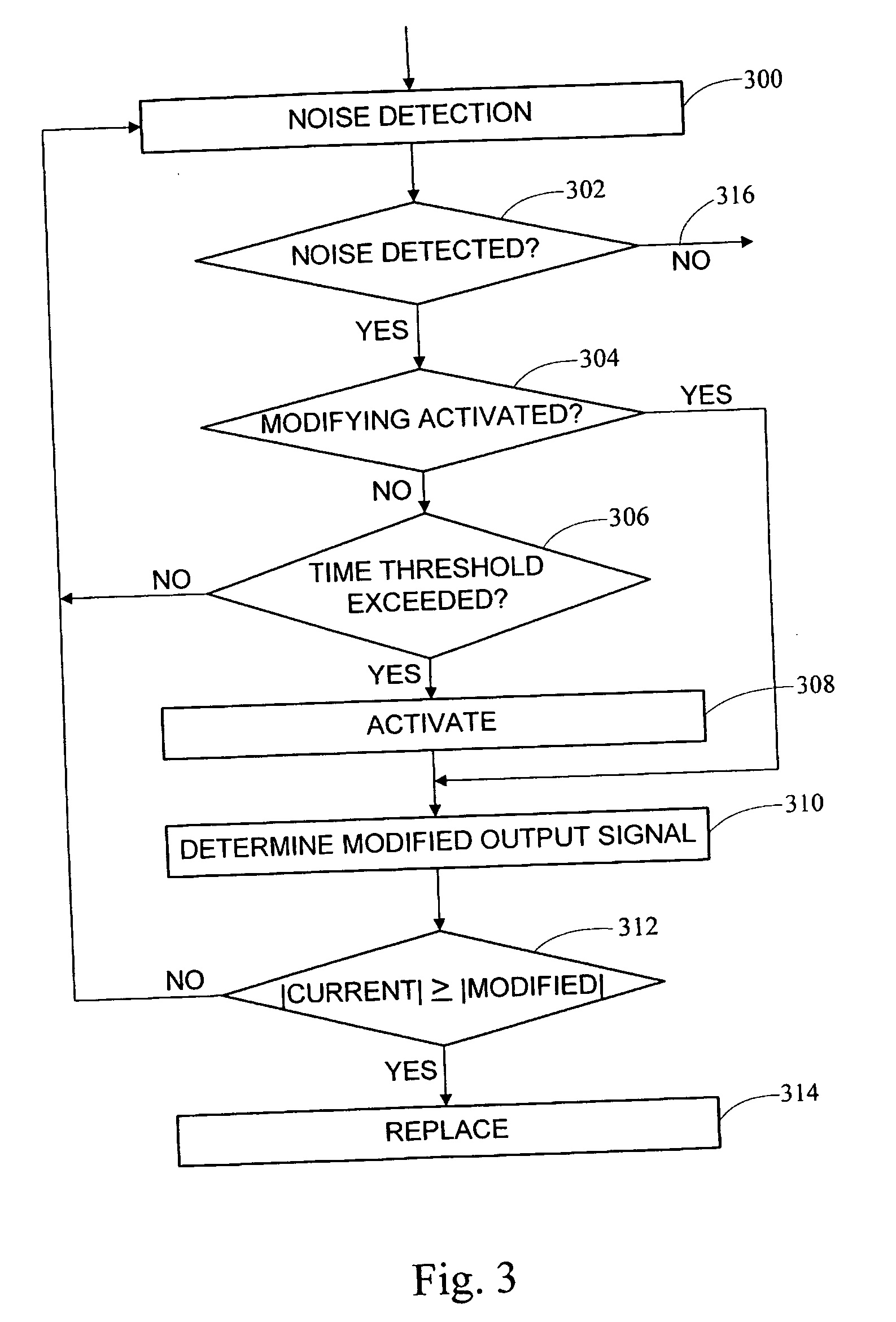 System for detecting and reducing noise via a microphone array