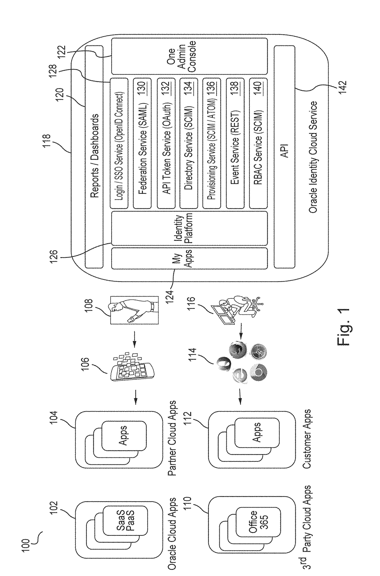 Single logout functionality for a multi-tenant identity and data security management cloud service