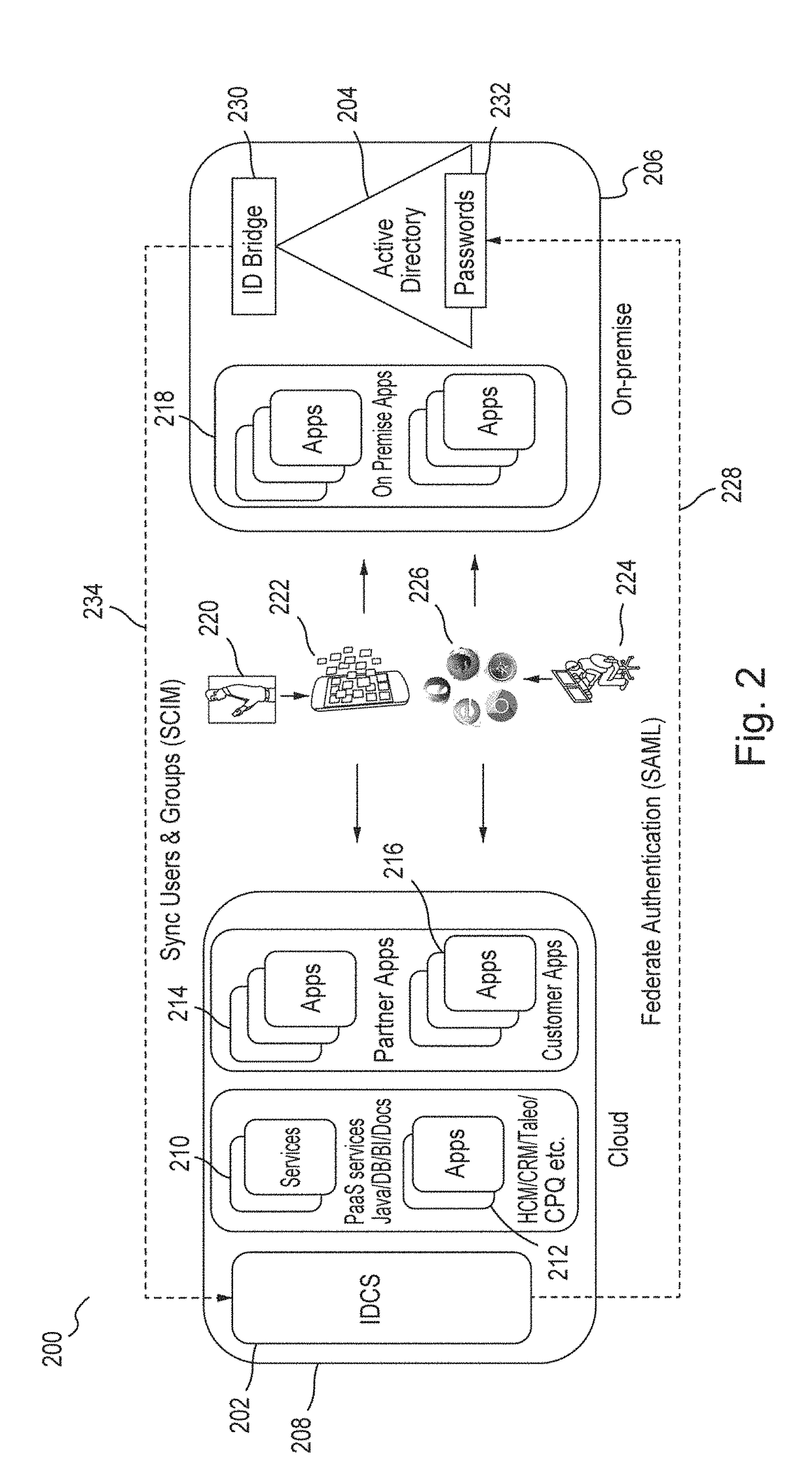 Single logout functionality for a multi-tenant identity and data security management cloud service