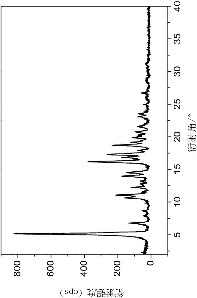 Tildipirosin hexamethylene compound and preparation method