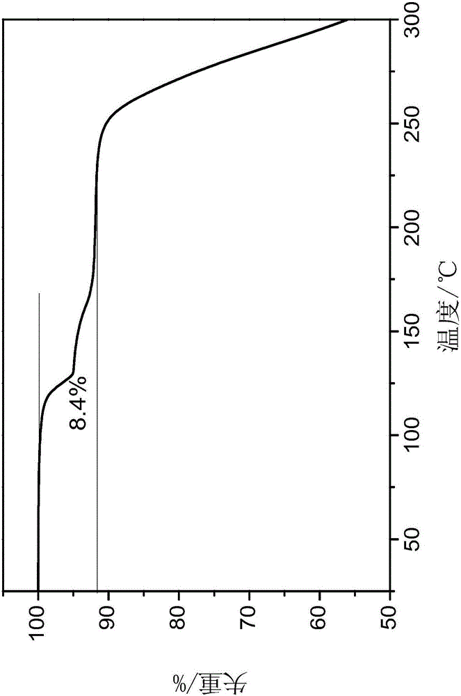 Tildipirosin hexamethylene compound and preparation method