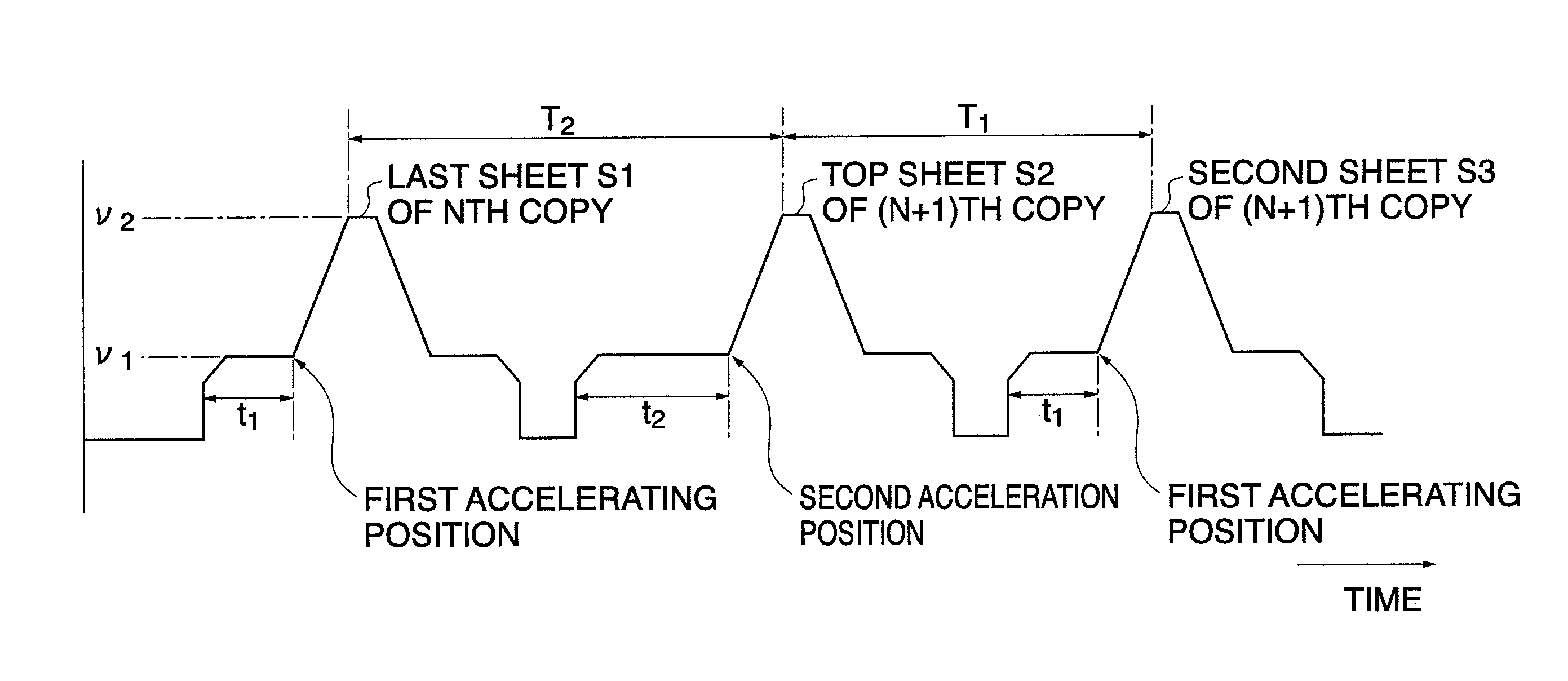 Sheet processing apparatus and sheet processing method