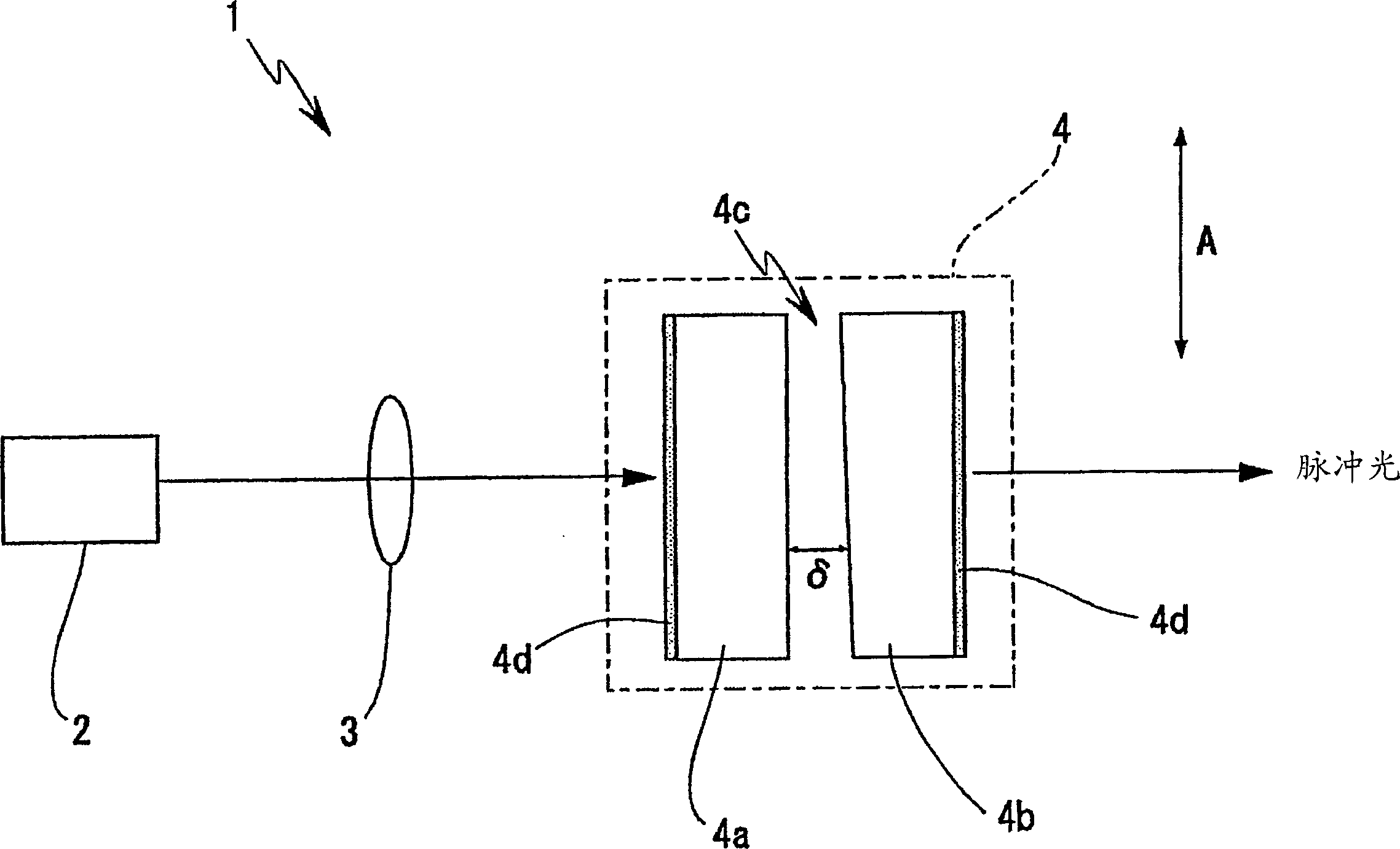 Laser light generating device and method of fabricating the same