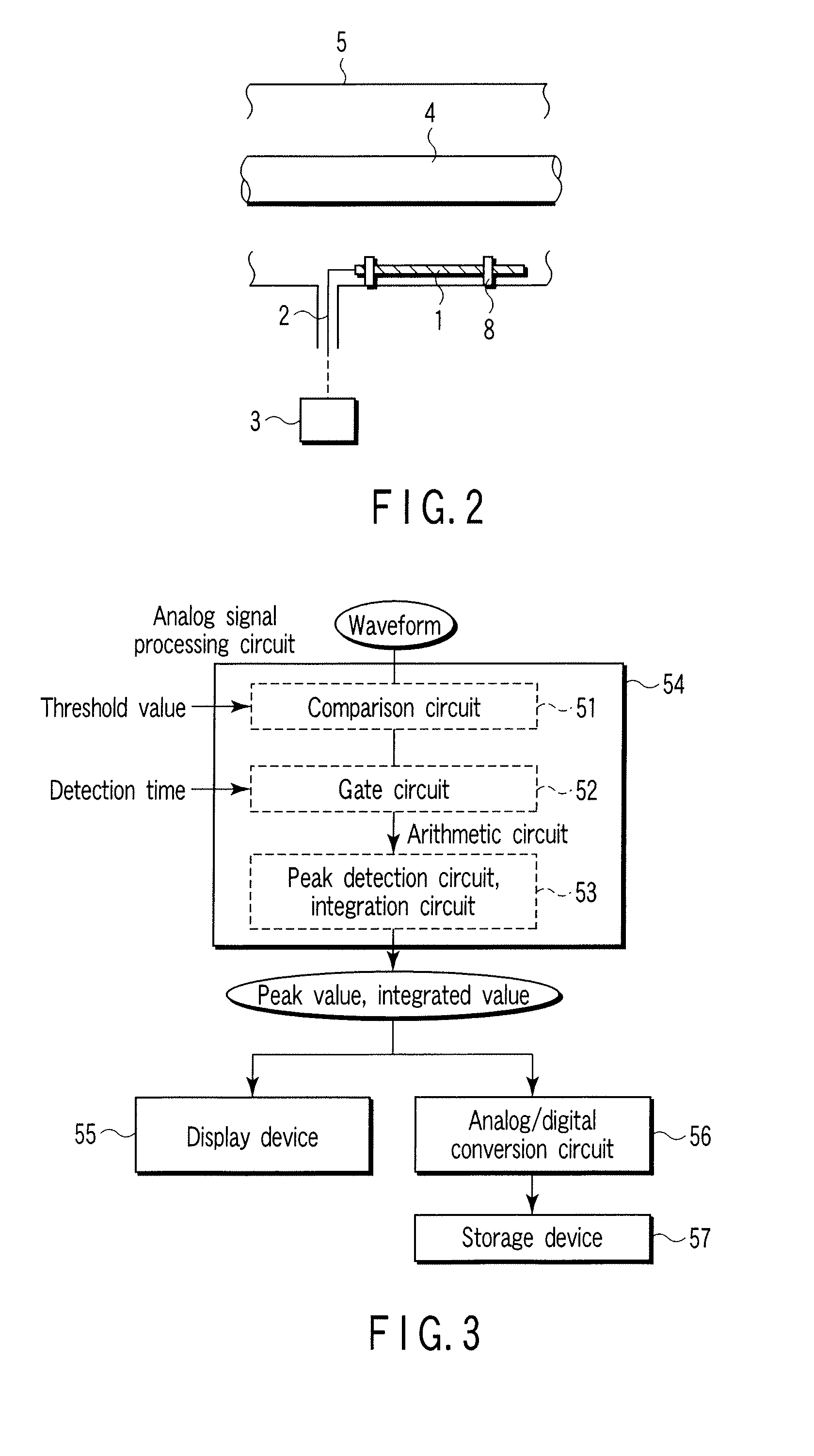 Partial discharge detection apparatus and detection method of electrical rotating machine