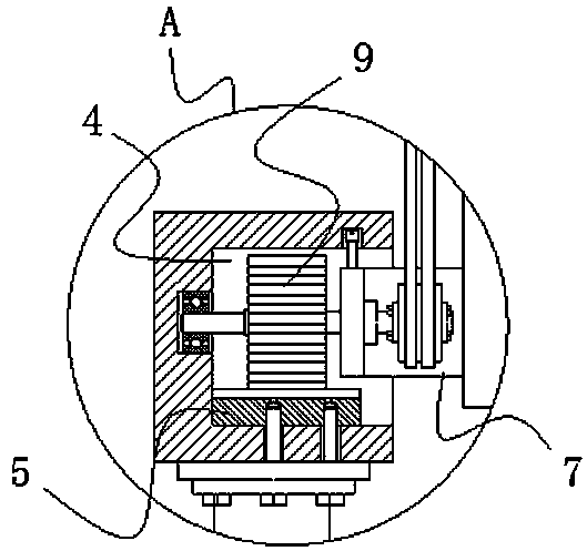 High precision cutting device with gear limit function