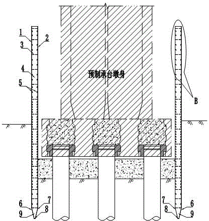 Construction method and cofferdam of double-wall locking steel casing cofferdam without internal support