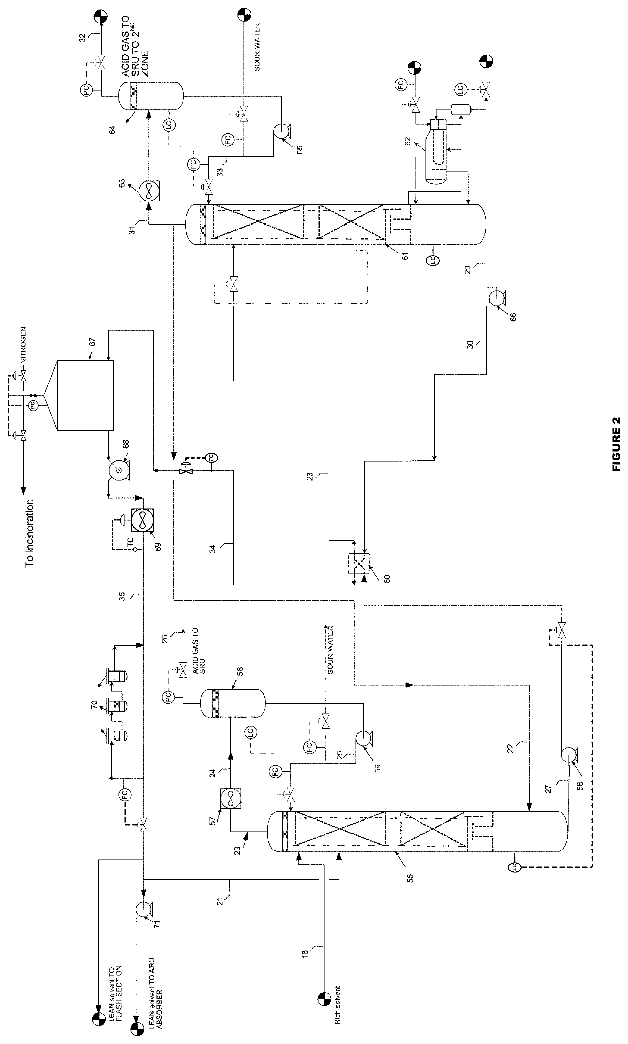 “enrich-smax” - integrated h2s removal, separation of impurities and partial acid gas enrichment in sour gas processing