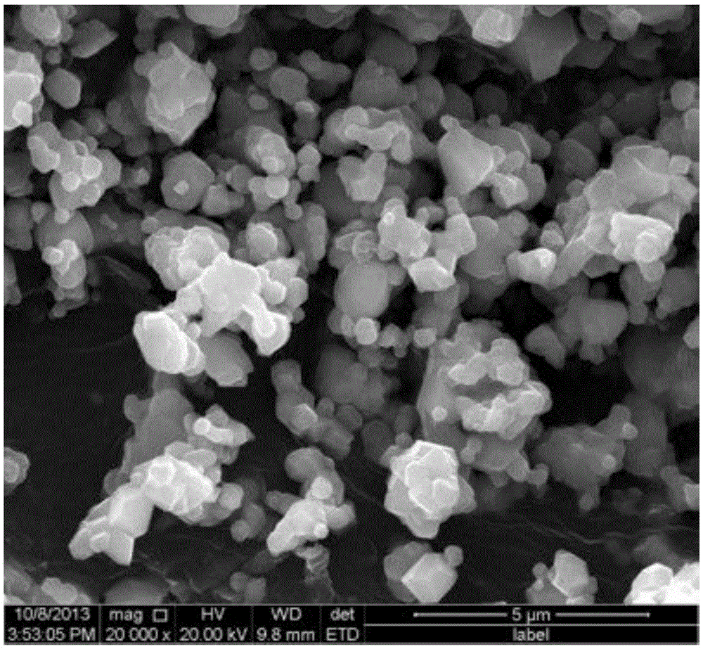 A preparation method of lithium-nickel-manganese composite oxide for high-voltage positive electrode material of lithium-ion battery