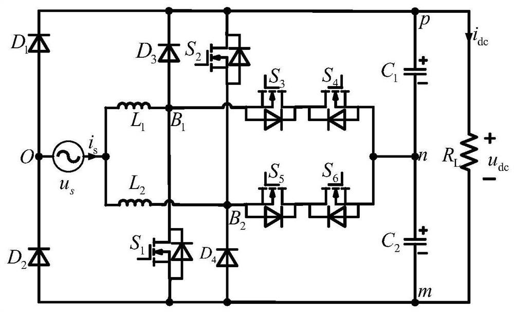 Direct current charger based on single-phase II-type three-level pseudo totem pole