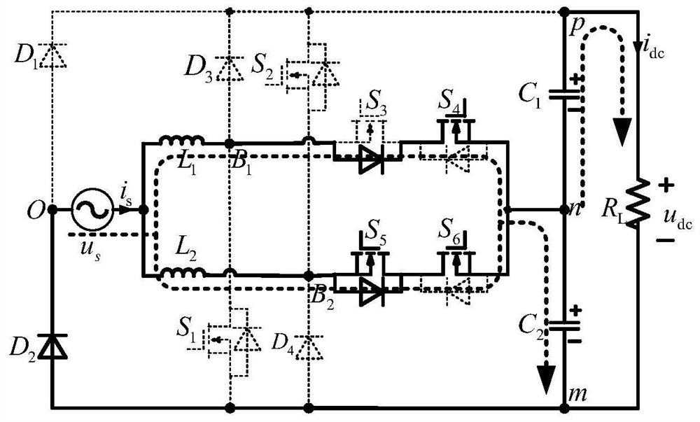 Direct current charger based on single-phase II-type three-level pseudo totem pole