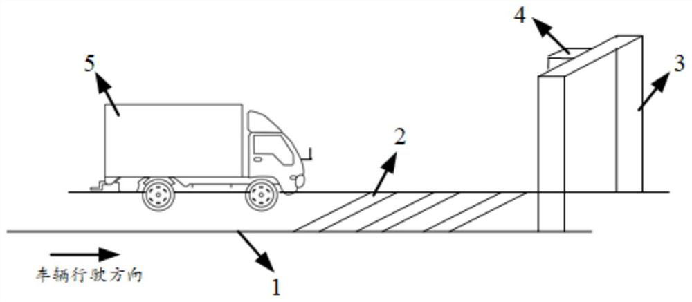 Method and system for determining type of vehicle