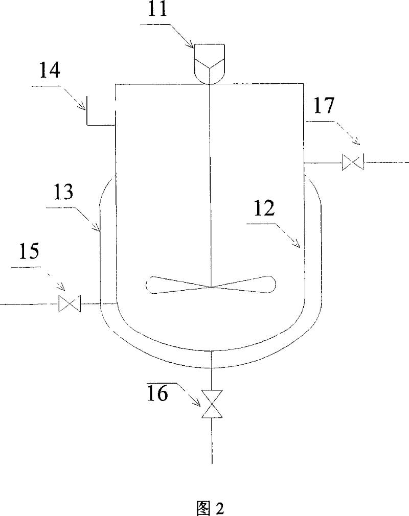 Oil-removing treatment process of oil-containing sludge