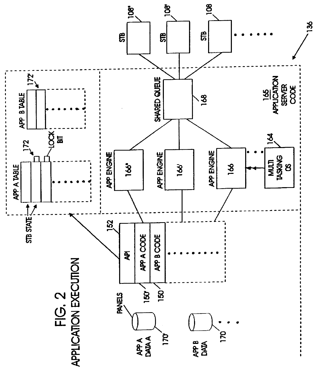 System and method to provide interactivity for a networked video server