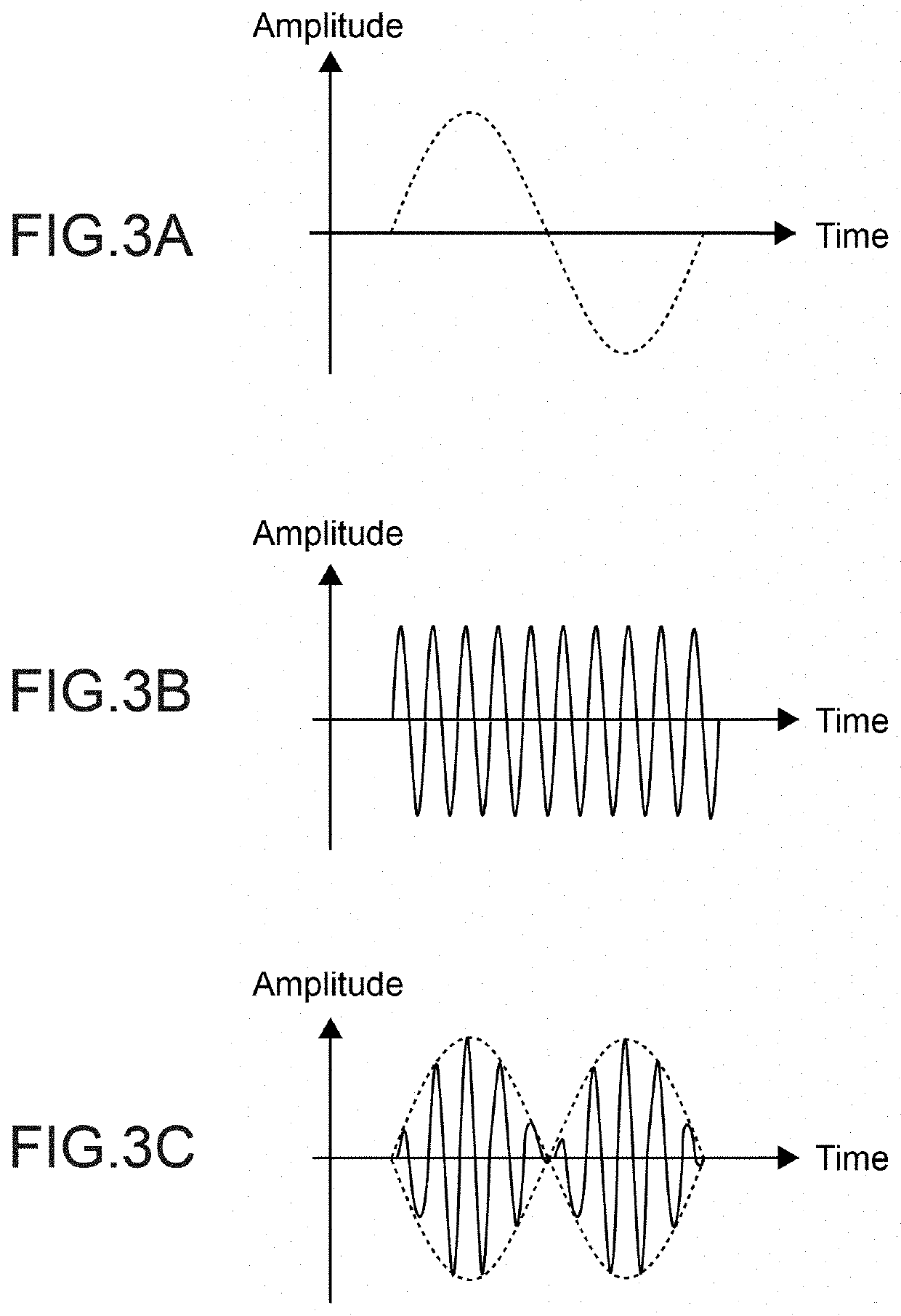 Driving device, tactile sensation providing apparatus, and driving method