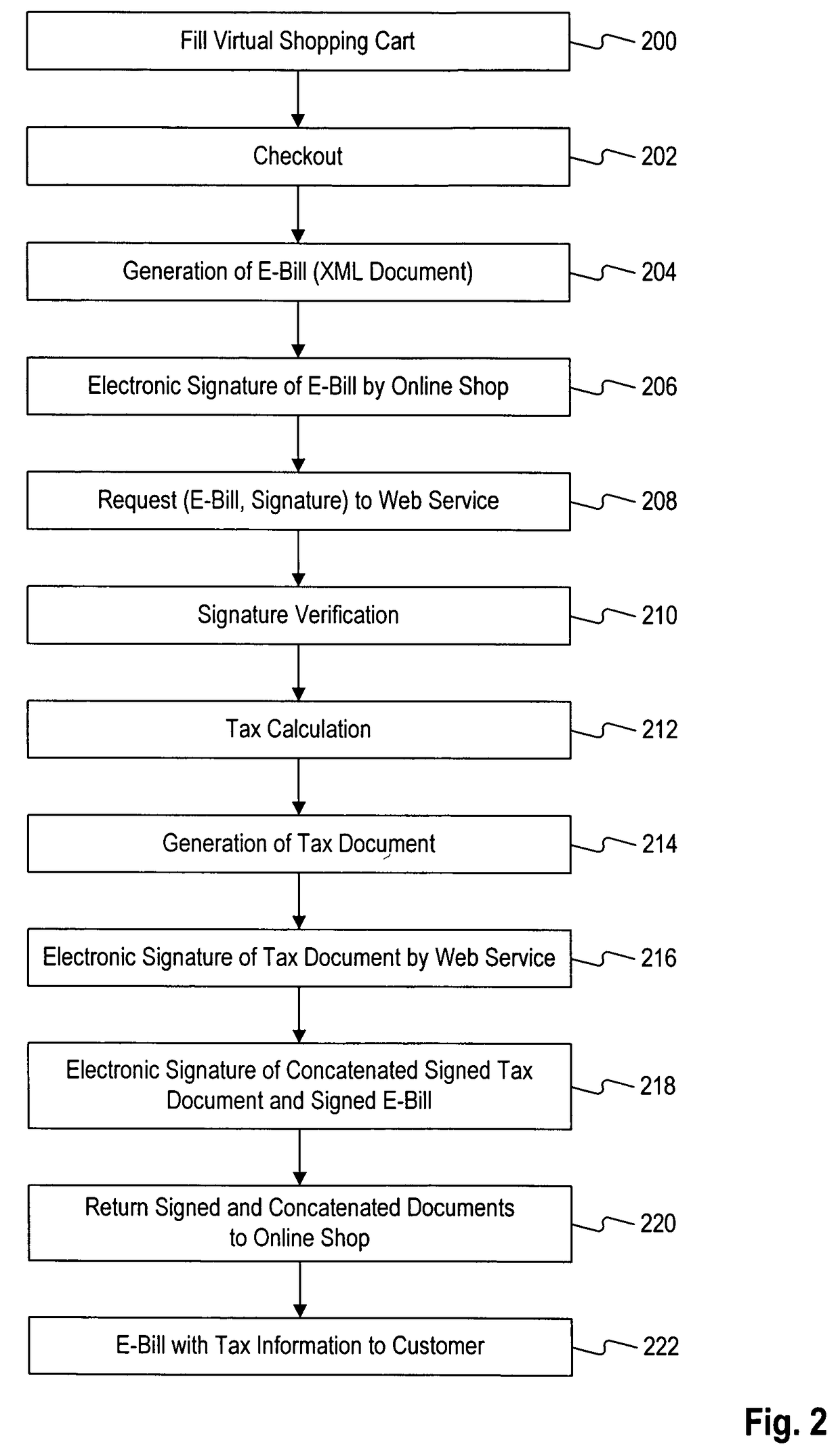 Systems and methods for applying tax legislation