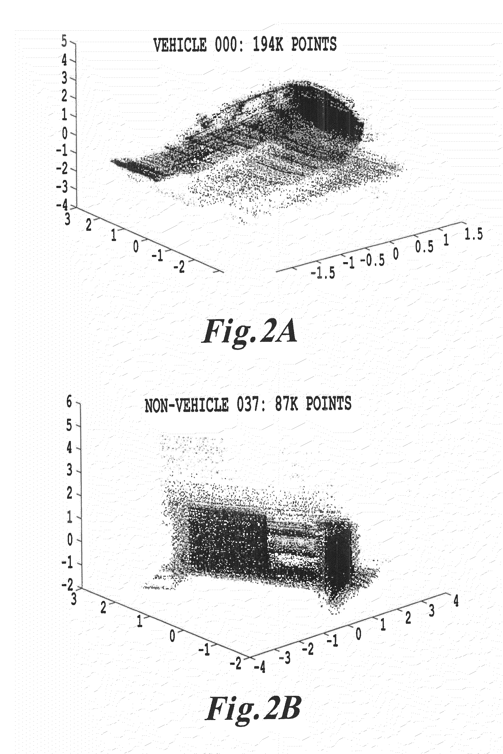 System and method for object recognition based on three-dimensional adaptive feature detectors