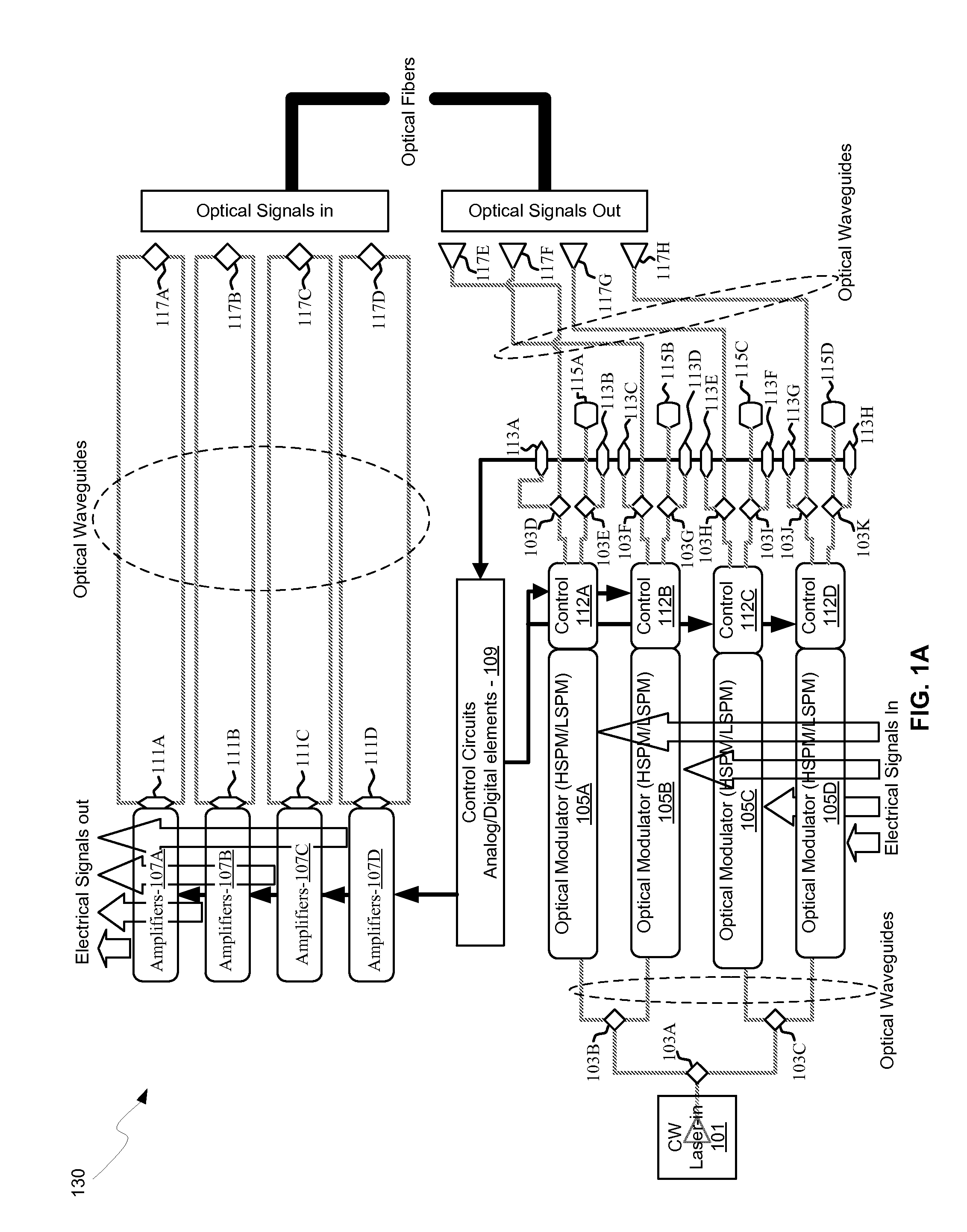 Method and system for bandwidth enhancement using hybrid inductors