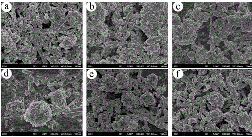 Method for preparing red hybridized pigment from red attapulgite clay