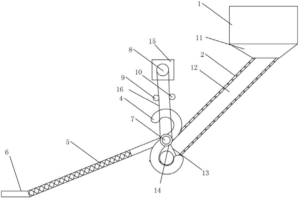 Automatic feeding mechanism